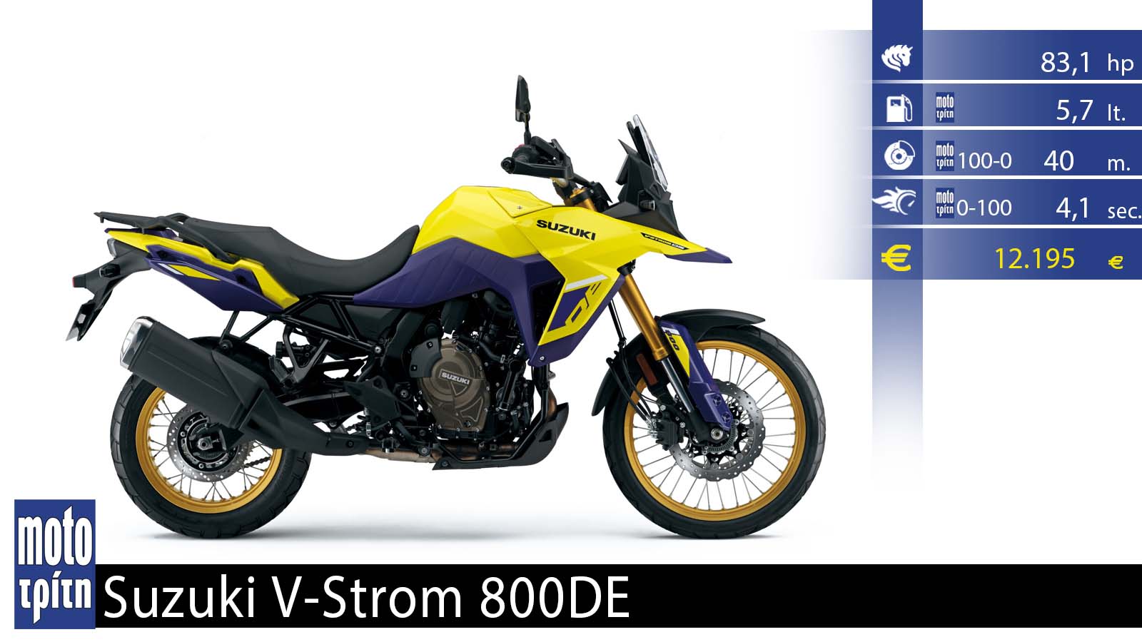 Suzuki V-Strom 800 DE: Ο νέος είναι ωραίος!
